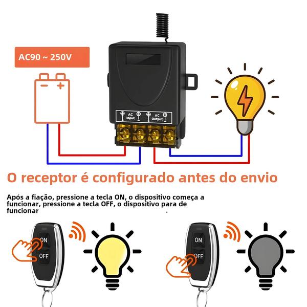 Imagem de Interruptor de Controle Remoto Sem Fio Cerhot - Alta Potência 30A AC 85-265V RF433