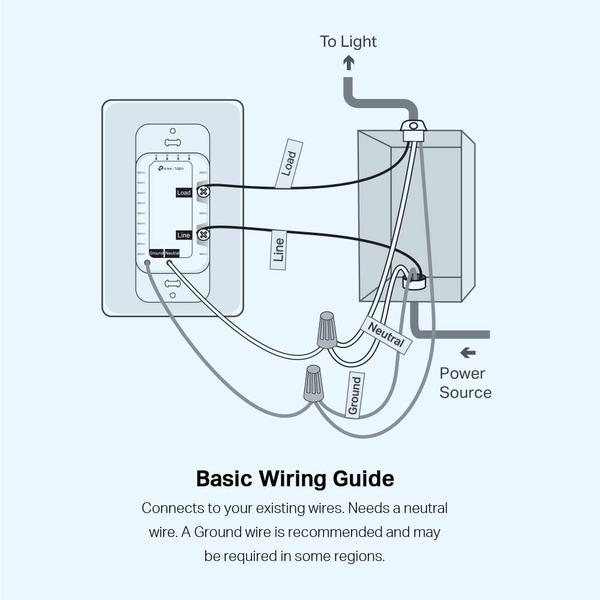 Imagem de Interruptor de intensidade inteligente TP-Link Tapo S500D, branco, Alexa, Google