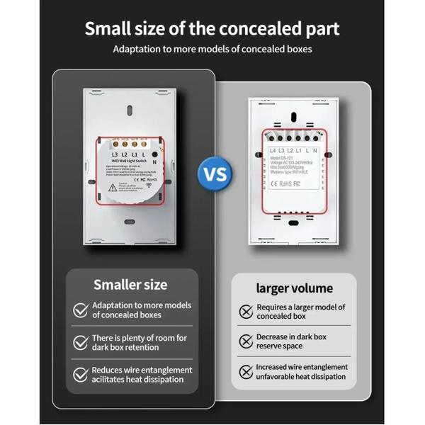 Imagem de Interruptor de Parede Inteligente Tuya WiFi/Zigbee/RF433 - 1/2/3/4 Gangues - Sensor de Toque Sem Fio