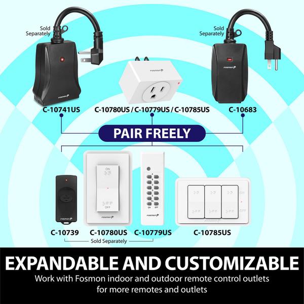 Imagem de Interruptor de tomada de controle remoto sem fio Fosmon WavePoint