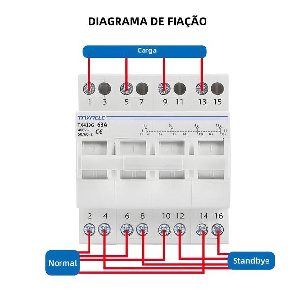 Imagem de Interruptor De Transferência Manual De Energia Dupla 40A 63A MTS Disjuntor De Isolamento 1P 2P 3P 4P