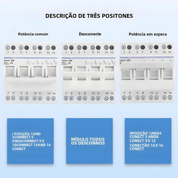 Imagem de Interruptor De Transferência Manual De Energia Dupla 40A 63A MTS Disjuntor De Isolamento 1P 2P 3P 4P