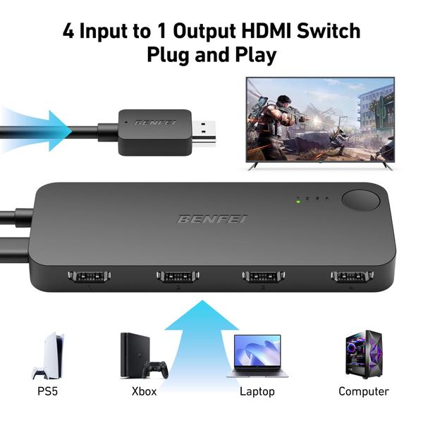 Imagem de Interruptor HDMI BENFEI 4 em 1, saída 4K @60Hz, 2K @144Hz com HDMI de 30 m