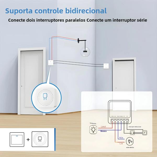 Imagem de Interruptor Inteligente Wi-Fi Mini 16A - Controle Remoto via Alexa