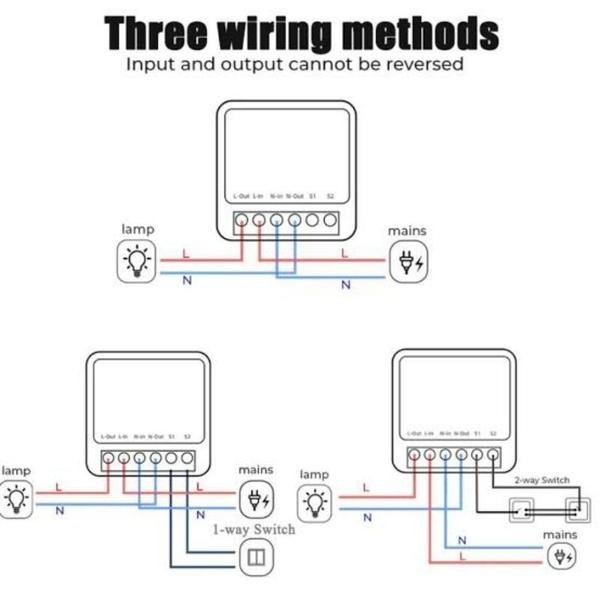 Imagem de Interruptor Módulo Inteligente 1 Canal 16a Smart Switch Tuya Alexa Google Assistente