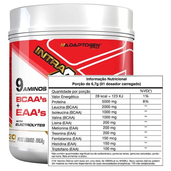 Imagem de Intra amino sport 196 g - adaptogen (tangerina)