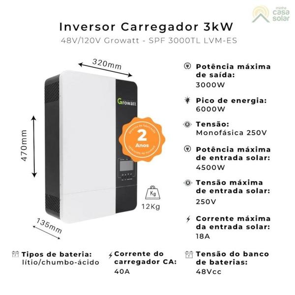 Imagem de Inversor Carregador 3000w 48v/127v Monofásico Mppt 80a