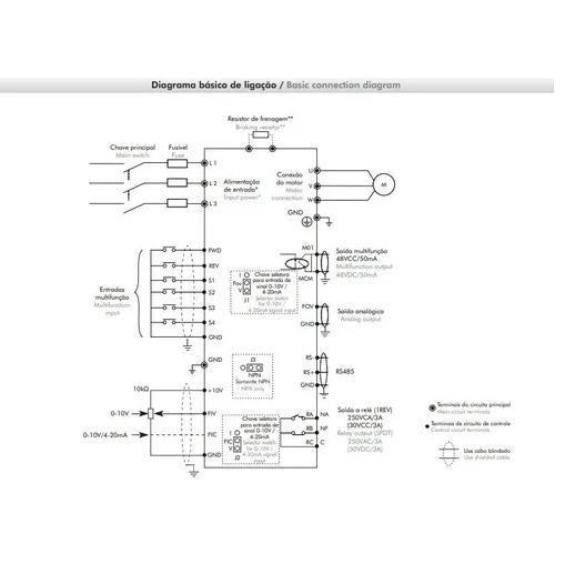 Imagem de Inversor De Frequência 5Cv 16A 3,7Kw 220V Mono/Trifasico