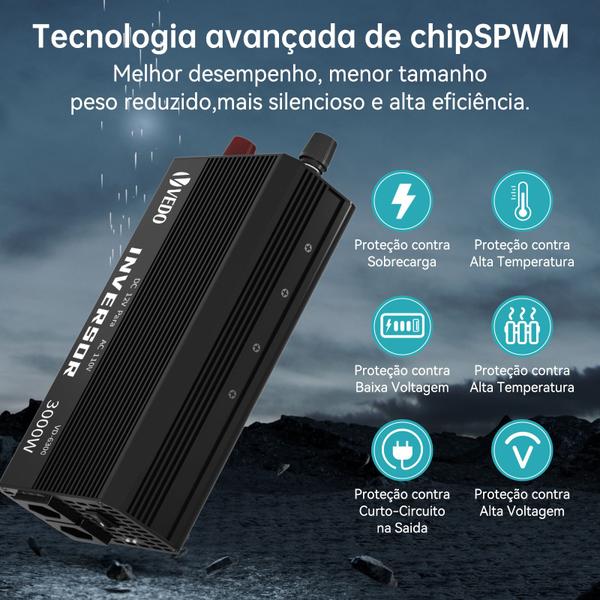 Imagem de Inversor De Tensão 3000w Transformador 12v P/ 110v Conversor