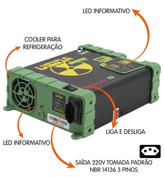 Imagem de Inversor de Tensão Senoidal Usina Inverter 800W 24VDC 120VAC 1600W Peak