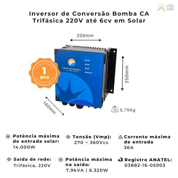 Imagem de Inversor Driver Solar 4,4kW para Bomba Comum CA Trifásico 220V Irrigasol