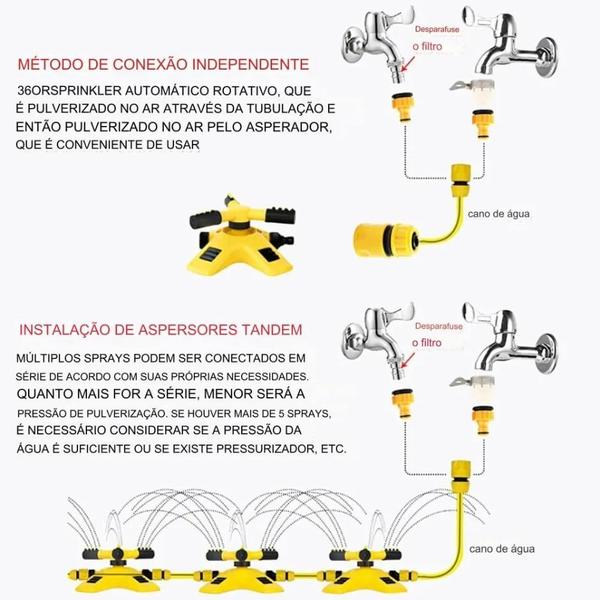 Imagem de Irrigador De Jardim Aspesor Giratório 360 Pulverizador Água