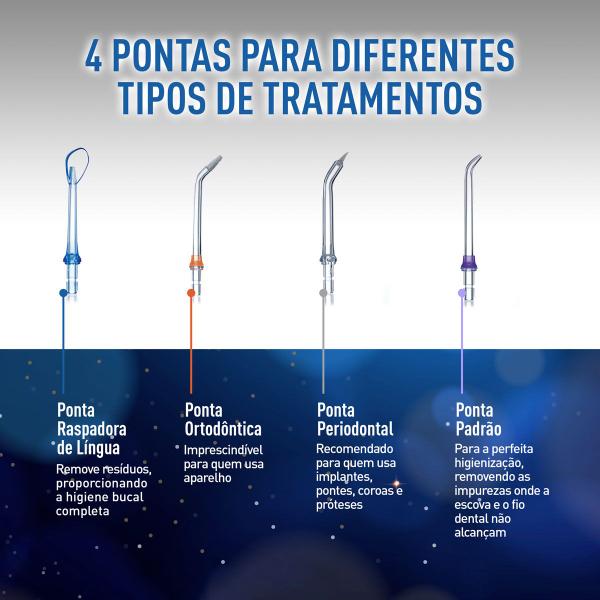 Imagem de Irrigador Oral Limpador Bucal Dental Jet Clean - Relaxmedic