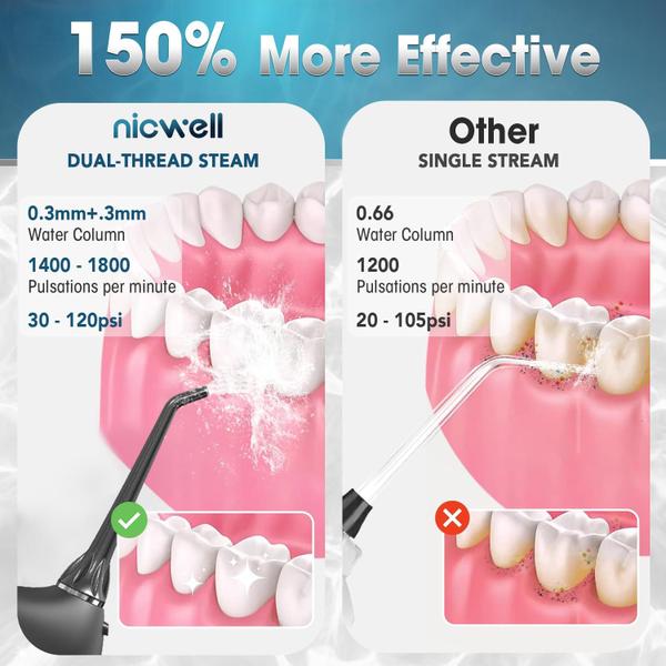 Imagem de Irrigador Oral Portátil - 4 Modos, Recarregável, Impermeável, Poderoso