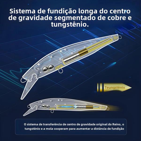 Imagem de Isca Artificial de Pesca Jerkbaits - Resistente 7,5g-18g (70mm-110mm) para Robalo