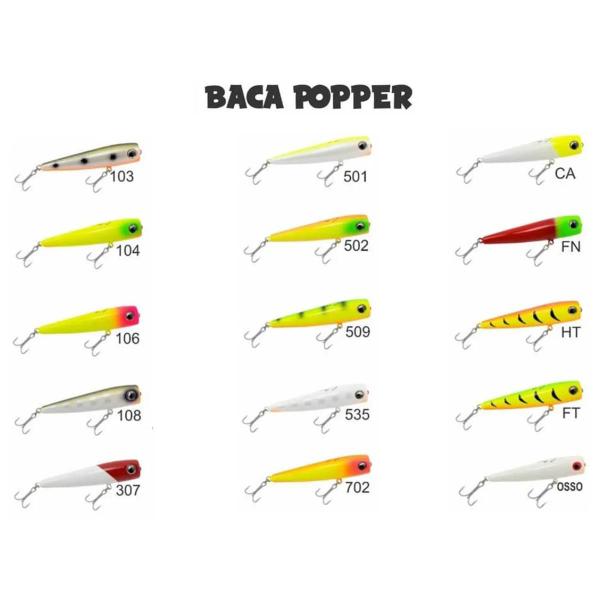 Imagem de Isca Artificial para pesca de Superfície Ocl Baca Popper 75 7,5cm/13g