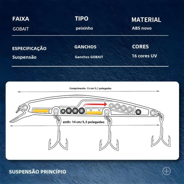 Imagem de Isca Artificial para Pesca - Minnow Wobbler 14cm 24g com Ganchos Agudos