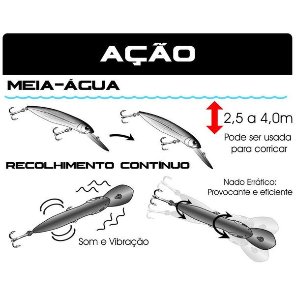 Imagem de Isca Artificial Power Minnow 12cm Cor 24 Marine Sports