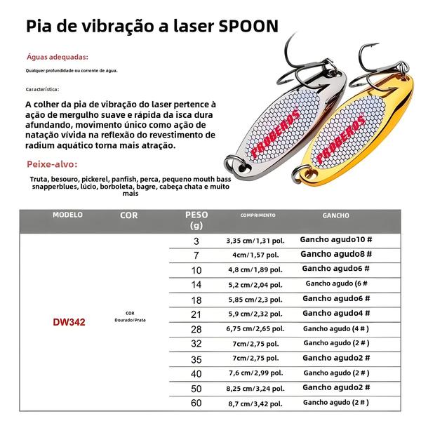 Imagem de Isca de Pesca Giratória de Metal para Truta - Com Lantejoulas e Ruído