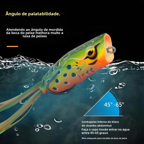 Isca de Sapo Topwater para Pesca - Silicone Durável e Flutuante - Ideal para Pique e Salmão Imagem de Isca de Sapo Topwater para Pesca - Silicone Durável e Flutuante - Ideal para Pique e Salmão