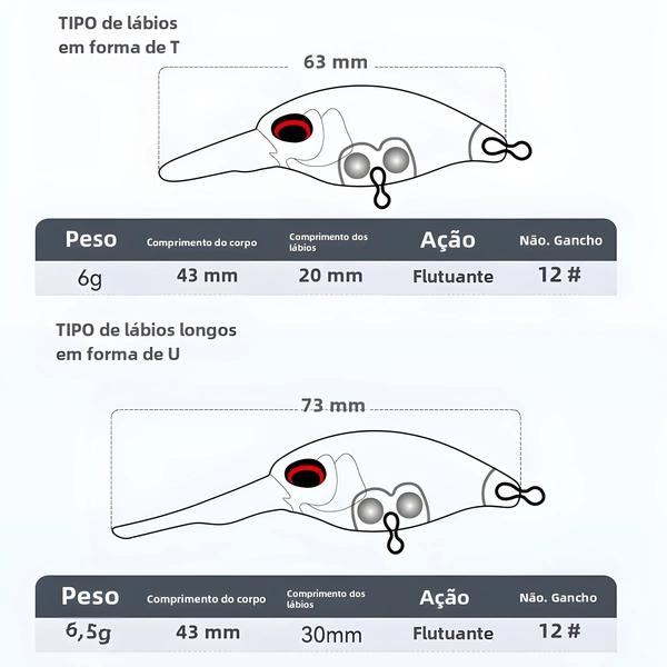 Imagem de Iscas Artificiais para Pesca - Crankbait Flutuante 6g e 6.5g