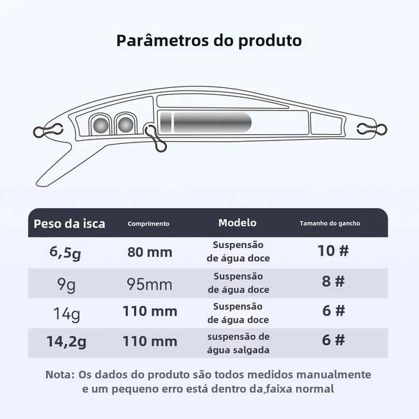 Imagem de Iscas de Pesca Artificiais Minnow Jerkbait - 80mm, 95mm e 110mm