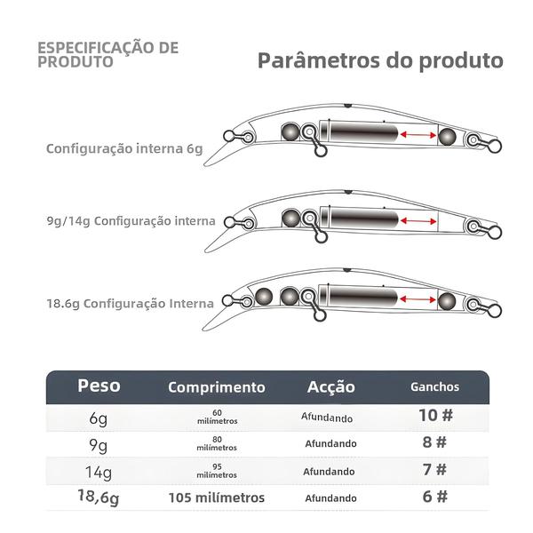 Imagem de Iscas de Pesca Kingdom - Minnow Crankbait Afundante para Água Salgada