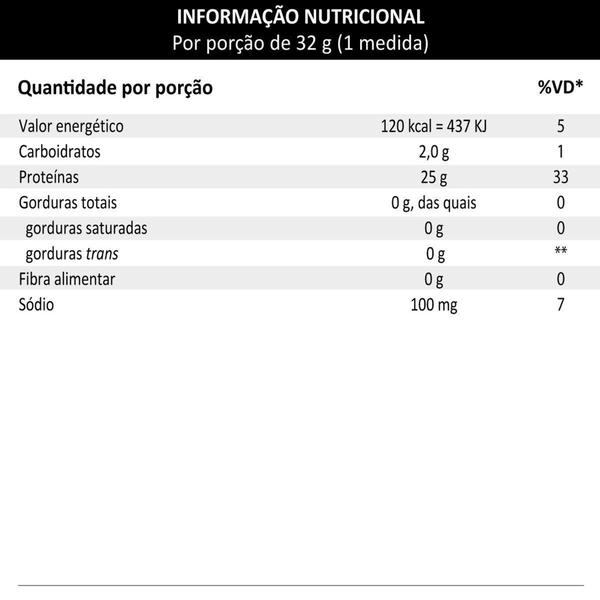 Imagem de Iso 100 Hydrolyzed  25g de Proteínas Hidrolisada e Isolada  Sabor Chocolate Gourmet  640g  Dymatize