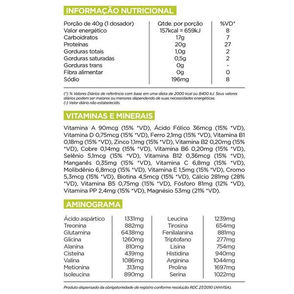 Imagem de Iso Blend Protein 1,8Kg Synthesize - Chocolate