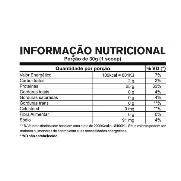 Iso Protein Blend Complex 2Kg Refil - Pretorian Churros Imagem de Iso Protein Blend Complex 2Kg Refil - Pretorian Churros
