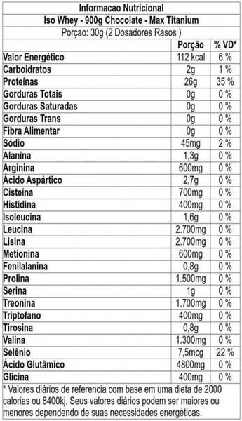 Imagem de Iso Whey Max Titanium Chocolate - 900g