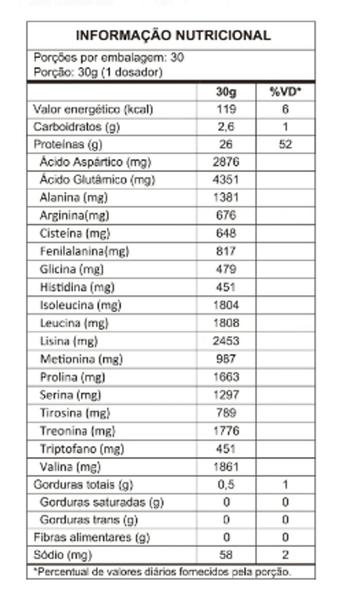 Imagem de ISO WHEY MD REFIL - (1,8kg) - Muscle definition