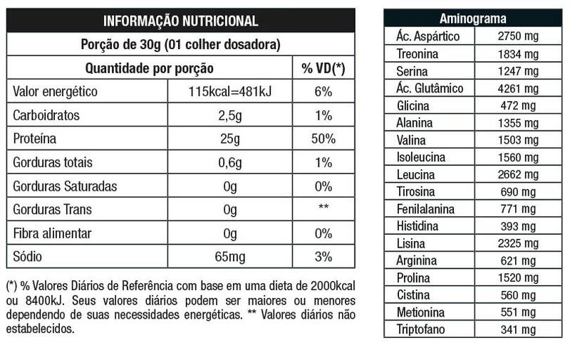 Imagem de Iso whey nutrata 1,8kg - baunilha