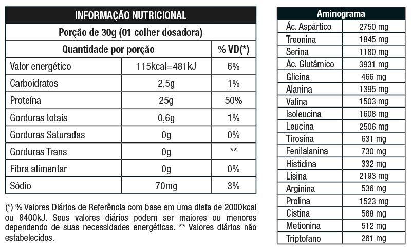 Imagem de Iso whey nutrata 1,8kg - chocolate