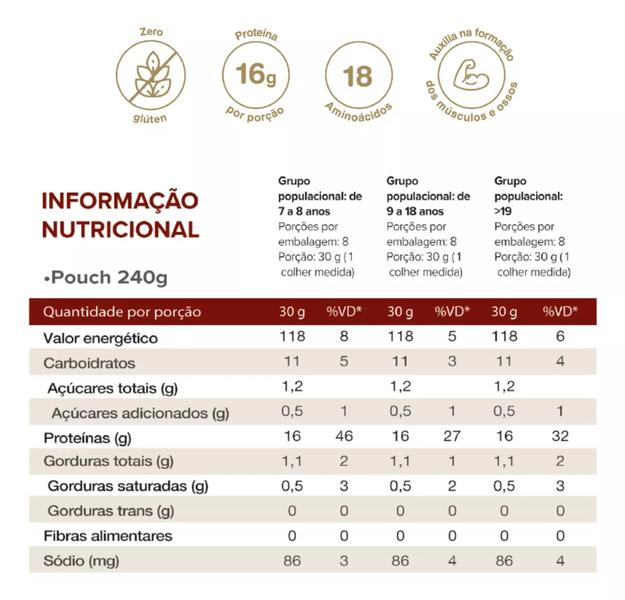 Imagem de Isocrisp Whey 3W Blend Sabor Neutro Sachê de 240g Vitafor