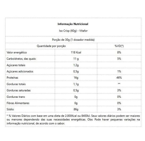 Imagem de Isocrisp Whey Refil (240g) - Sabor: Neutro