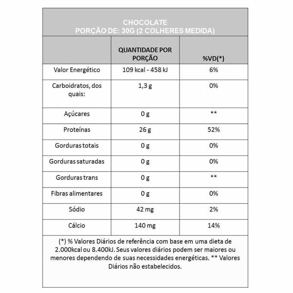 Imagem de Isofort - 15 Sachês De 30G Chocolate - Vitafor