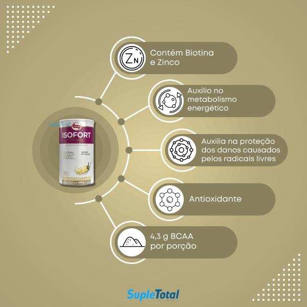 Imagem de Isofort Beauty 450g Whey Protein Isolado Hidrolisado Vitafor