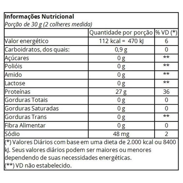 Imagem de Isofort whey protein 900g sabor frutas vermelhas vitafor