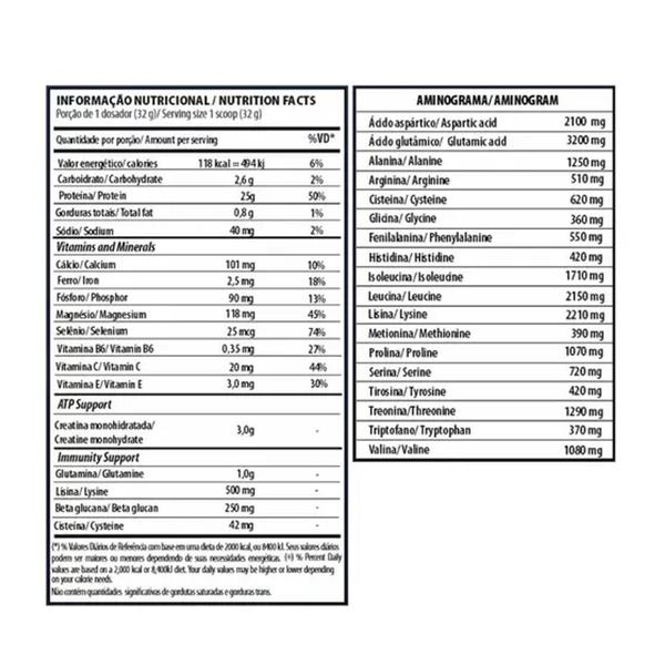 Imagem de Isohydro++ Flexx Whey Protein 1,8kg Under Labz