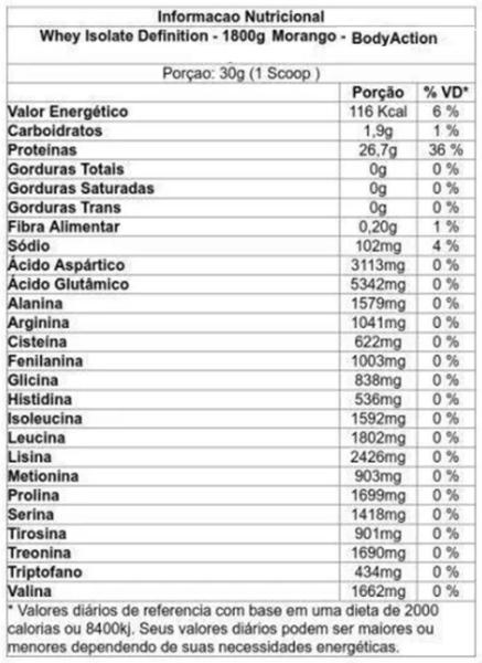 Imagem de Isolate Definition 1.8kg - Body Action