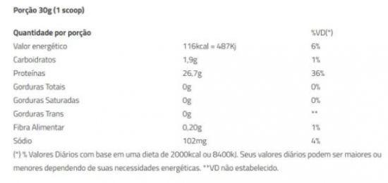 Imagem de Isolate Definition (900g) - Body Action