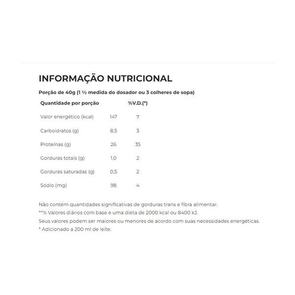 Imagem de Isolate Protein Mix Refil 900g - Profit Laboratorios