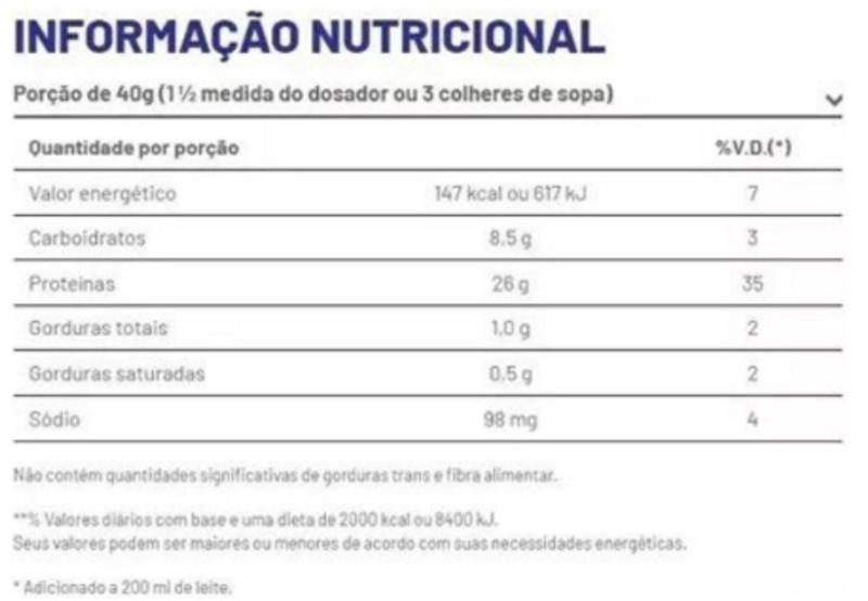 Imagem de Isolate Protein Mix (Sc) - 900 G - Profit