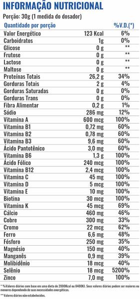 Imagem de Isolate Vegano Pro 100% 480g - Profit Labs