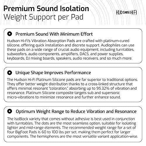 Imagem de Isolation Feet Hudson Hi-Fi IsoBlock Silicone 60 libras, pacote com 4