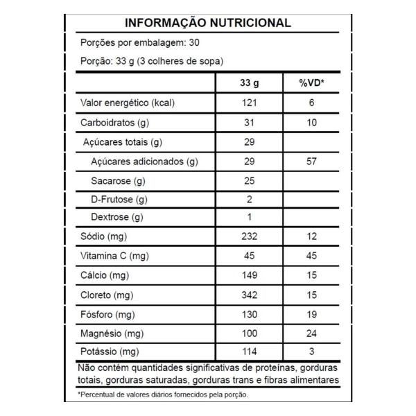 Isotônico Active Hydration Sabor Morango 1Kg Reidrat - Reidrat Nutrition Imagem de Isotônico Active Hydration Sabor Morango 1Kg Reidrat