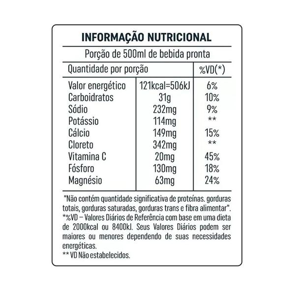 Isotônico Reidrat Power 250ML LARANJA Kit 200 Imagem de Isotônico Reidrat Power 250ML LARANJA Kit 200