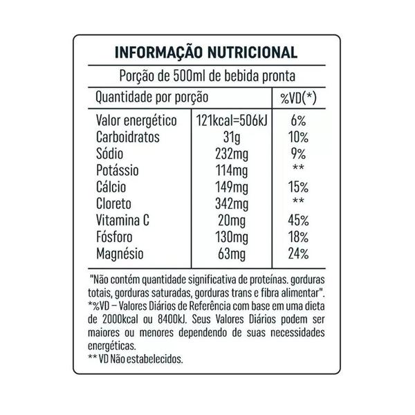 Isotônico Reidrat Power 250Ml Laranja Kit 40 - Geral Imagem de Isotônico Reidrat Power 250Ml Laranja Kit 40