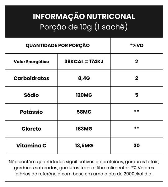 Isotônico Reidratante em Pó 10 Gramas - Kit com 400 Sachês - Nutraer Imagem de Isotônico Reidratante em Pó 10 Gramas - Kit com 400 Sachês